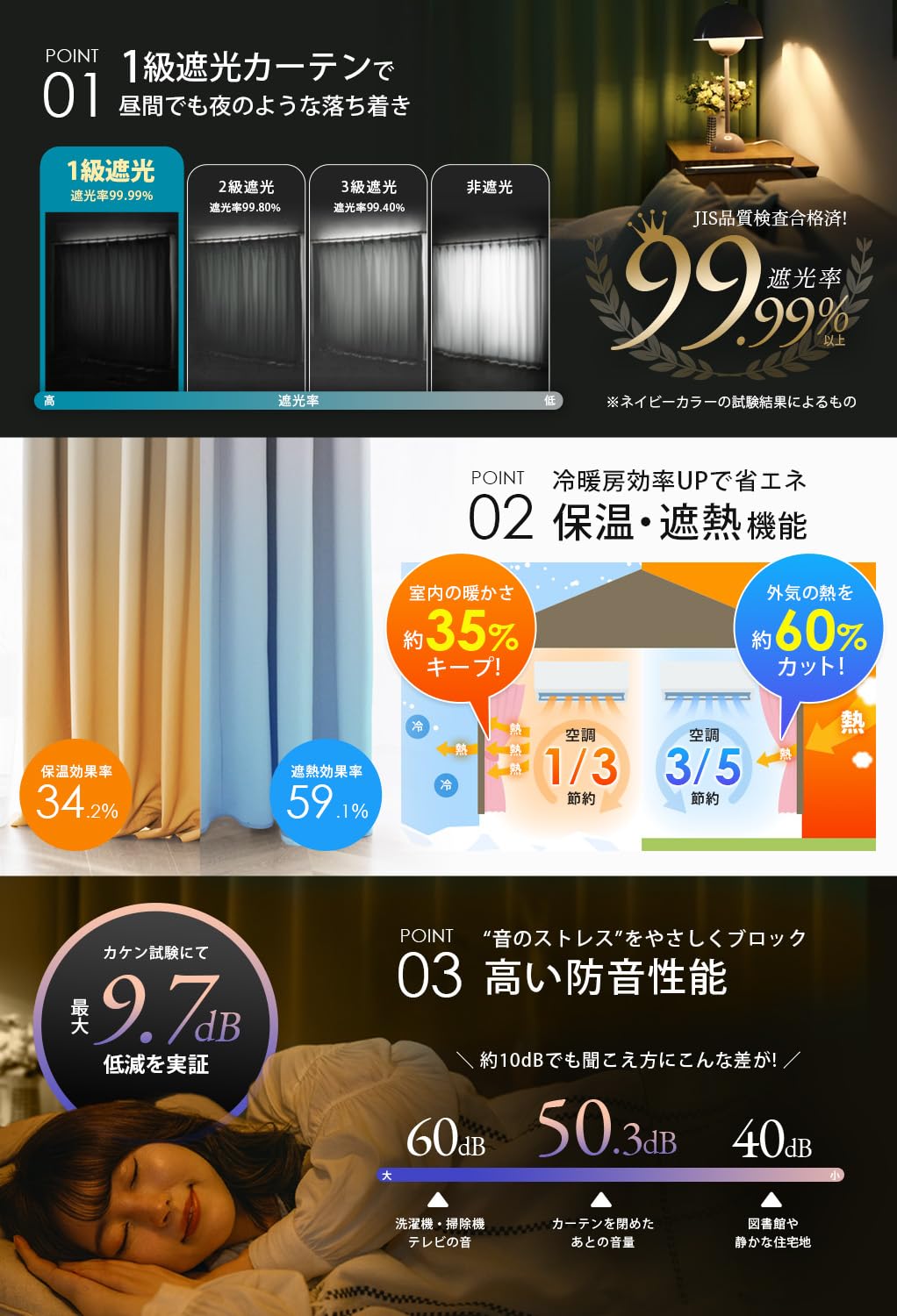 Amazon｜AIFY カーテン 2枚セット 1級 遮光 小窓 ドレープカーテン UV